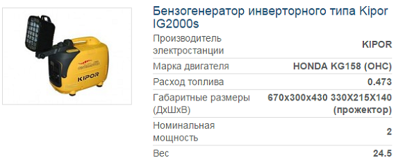 Бензогенератор инверторного типа Kipor IG2000s